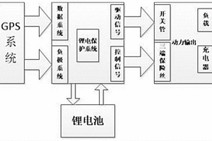 锂电池防盗拆系统及方法