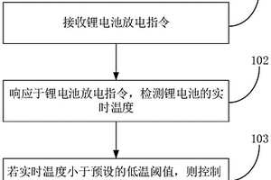 锂电池在低温下的放电控制方法及装置
