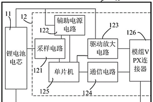 基于VPX架构的锂电池模组和VPX机箱