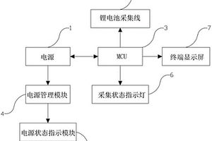 基于单总线信息传输的锂电池组采集终端