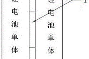 锂电池热失控变形探测装置