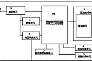 双包锂电割草机