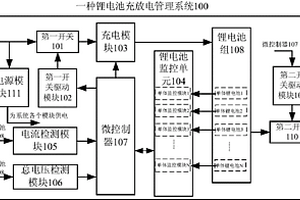 锂电池充放电管理系统