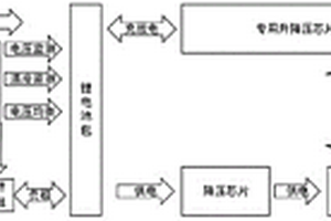 采用TYPE-C接口的锂电池包