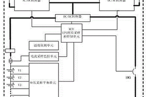 锂电池不间断电源管理系统