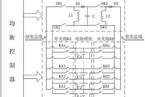 动力锂离子电池模块的主动均衡电路及其均衡方法