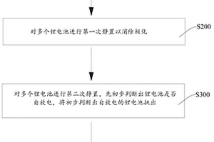 锂电池自放电检测方法