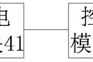 圆柱动力锂离子电池的充电方法及装置