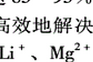 卤水镁锂分离及提锂方法