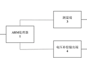 智能补偿两线式动力锂离子电池测量系统