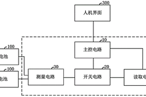 锂电池设备参数采集电路及系统