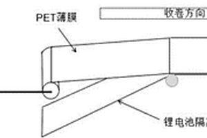 锂电池隔离膜的加工工艺及加工设备