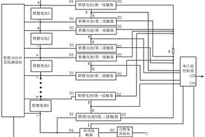 基于单片机控制的铁锂电池大电流均衡方法