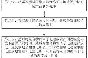 聚合物锂离子电池模拟进行温度放电的测试方法