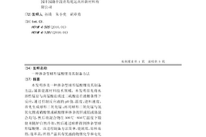 掺杂型球形锰酸锂及其制备方法