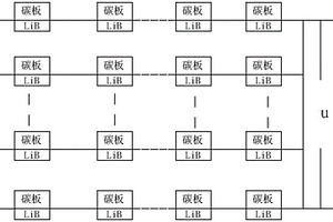 基于燃料电池与锂电池的能量包