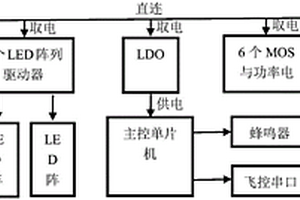用于无人机锂电池维护和报警的设备及方法