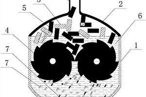 拆解废弃锂离子电池的方法