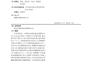 熔盐电解制备金属锂的方法