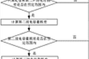锂离子电池配组方法