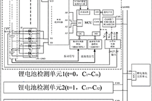 带振动和温湿度检测的锂电池组分布式检测装置