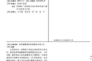 掺杂镍酸锂的低温燃烧合成方法