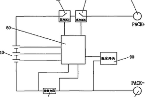 具有温度保护电路的锂离子电池