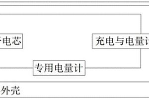 光纤熔接机用锂电池组