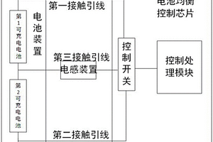 锂电池充放电能量转移的均衡系统