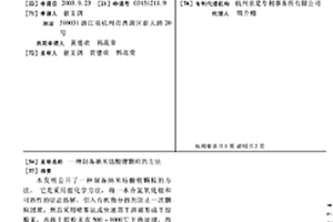 制备纳米钴酸锂颗粒的方法