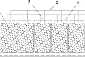 提高锂离子电池使用安全性的方法