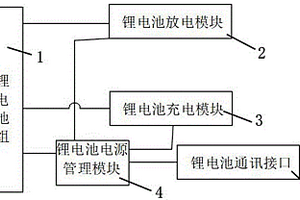 新型无人驾驶车用锂电池充放电系统