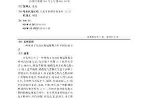 锂离子电池硅酸锰锂复合材料的制备方法