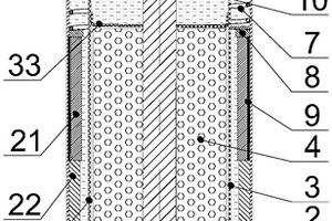 高比能量锂电池结构