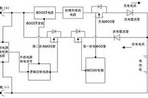 应用于锂离子电池及锂离子电池组的管理系统