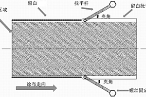 锂离子电池极片的涂布方法及其制备的锂离子电池极片