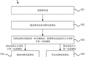 锂电池激活充电方法及装置，锂电池激活充电器