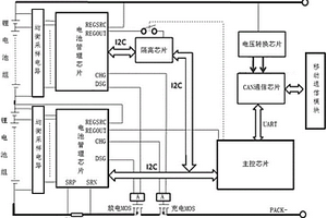 通过平台调节参数的智能锂电池管理系统、方法及锂电池