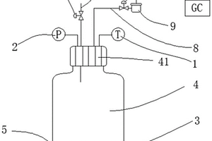 锂离子电池负极析锂量的定量检测方法