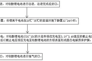 钛酸锂电池的化成工艺及钛酸锂电池