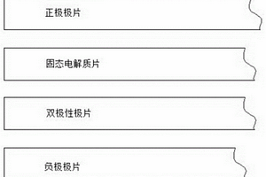 双极性固态锂/锂离子电池及其制备方法