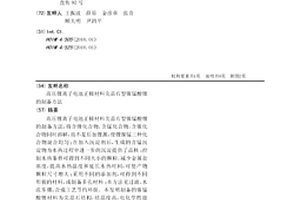 高压锂离子电池正极材料尖晶石型镍锰酸锂的制备方法