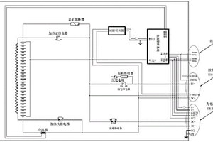 锂电叉车专用锂电池包系统及控制方法