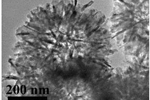 尖晶石型锂离子电池正极活性材料及其制备方法、正极极片和锂离子电池