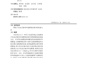 锂离子电池正极材料锰酸锂前驱体的制备方法