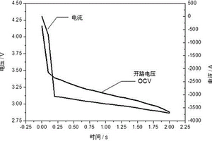 镍钴铝酸锂大容量高功率锂离子蓄电池