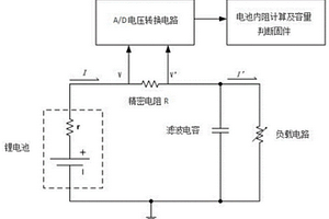 监测锂一次性电池容量的电路结构