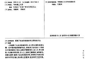 锂离子电池负极碳材料及其制备方法