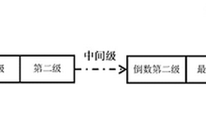 从含锂卤水萃取后的负载有机相中反萃锂的方法