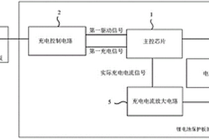 锂电池保护板的充电隔离装置和锂电池装置